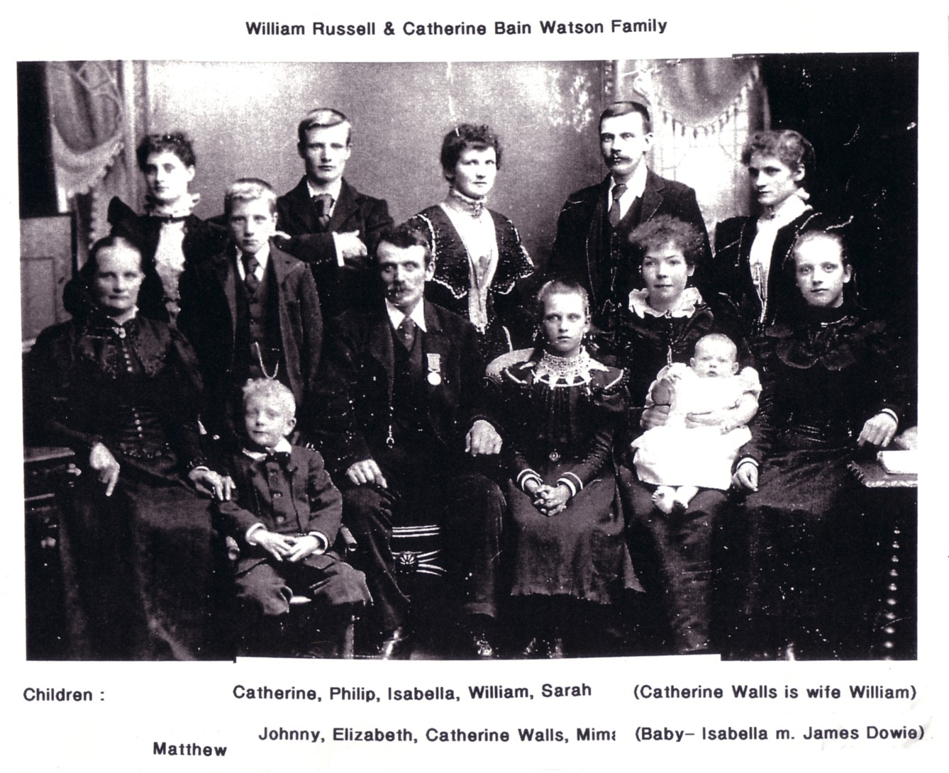 RUSSELL Family 1899, 1899, Linked To: <a href='i932.html' >Catherine Bain Watson</a>